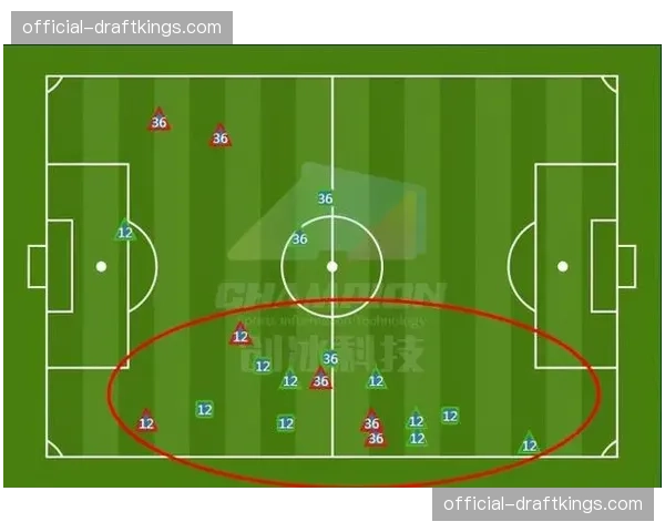 战术复盘：解析布莱顿2-2战平纽卡一役，双方“以抢对抢”的中场绞杀